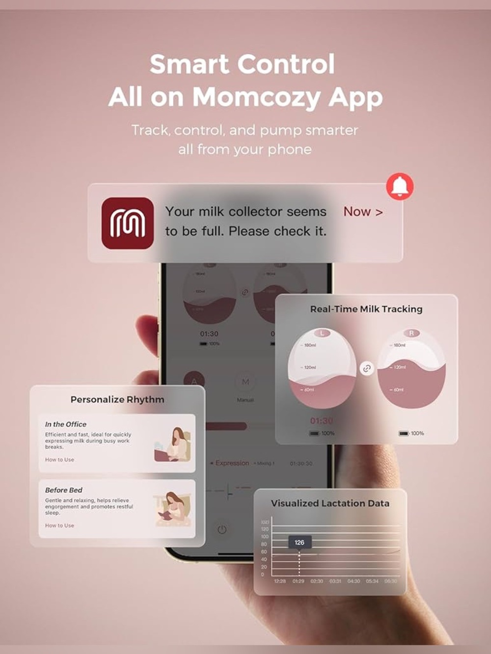 Momcozy Air 1 Wearable Breast Pump w/ Wireless Charging Case New Open Box - Picture 6 of 16